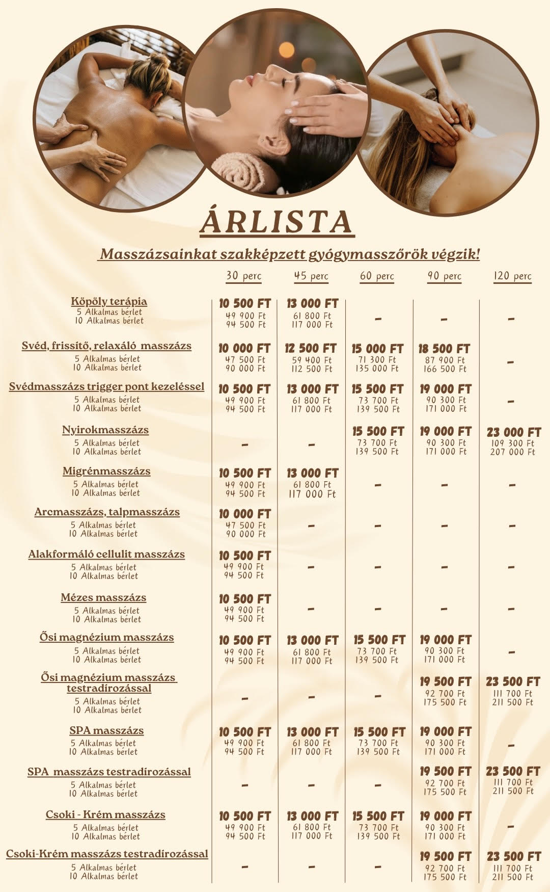 Árlista